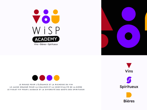 WISP formations vins spiritueux et bières